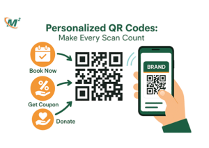 Illustration showing QR code use cases like booking an appointment, getting a coupon, or donating.